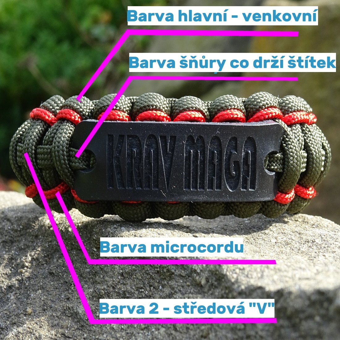 barevné rozdělení